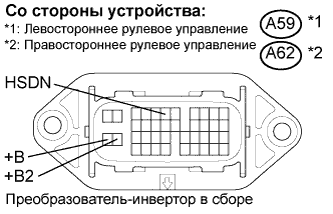 Lexus GS450h GWS191.Управление Гибридной Системой Автомобиля.Система Управления Гибридной Системой.
Dtc
  P3233-750  Короткое Замыкание На B+ В Соединении Запирания Вентилей Гибридной Системы