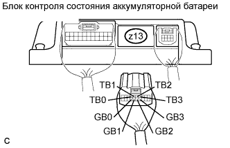 Lexus GS450h GWS191.Управление Зарядкой Аккумуляторной Батареи Гибридной Системы.Аккумуляторная Батарея Гибридной Системы.
Dtc
  P0A9D-123  Слабый Ток В Цепи Датчика Температуры A Аккумуляторной Батареи Гибридной Системы