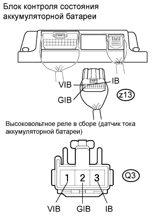 Lexus GS450h GWS191.Управление Зарядкой Аккумуляторной Батареи Гибридной Системы.Аккумуляторная Батарея Гибридной Системы.
Dtc
  P0Abf-123  Цепь Датчика Тока Аккумуляторной Батареи Гибридной Системы
