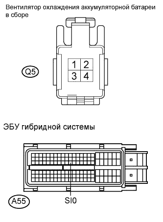 Lexus GS450h GWS191.Управление Зарядкой Аккумуляторной Батареи Гибридной Системы.Аккумуляторная Батарея Гибридной Системы.
Dtc
  P0A82-123  Вентилятор 1 Системы Охлаждения Блока Аккумуляторных Батарей Гибридной Системы
