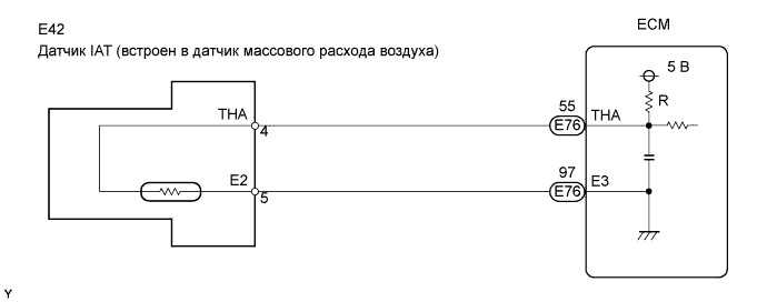 Lexus GS450h GWS191.Система Управления Двигателем 2Gr-Fse.Система Sfi.
Dtc
P0110 Неисправность В Цепи Датчика Температуры Воздуха На Впуске