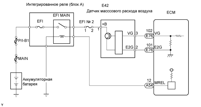 Lexus GS450h GWS191.Система Управления Двигателем 2Gr-Fse.Система Sfi.
Dtc
  P0100  Цепь Датчика Массового Или Объемного Расхода Воздуха