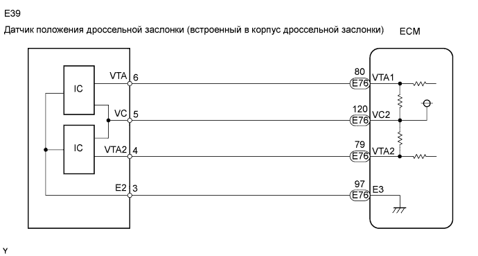 Lexus GS450h GWS191.Система Управления Двигателем 2Gr-Fse.Система Sfi.
Dtc
P0120 Неисправность Цепи Датчика/Выключателя A Положения Дроссельной Заслонки/Педали