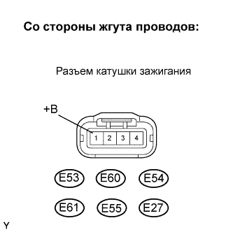 Lexus GS450h GWS191.Система Управления Двигателем 2Gr-Fse.Система Sfi.
Dtc
  P0351  Цепь Низкого/Высокого Напряжения Катушки Зажигания A