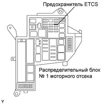 Lexus GS450h GWS191.Система Управления Двигателем 2Gr-Fse.Система Sfi.
Dtc
  P2118  Выход Тока Двигателя Привода Дроссельной Заслонки За Пределы Допустимого Диапазона / Недопустимый Режим Работы