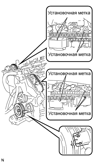 Lexus GS450h GWS191.Система Управления Двигателем 2Gr-Fse.Система Sfi.
Dtc
  P0300  Обнаружение Нерегулярного/Многократного Пропуска Зажигания В Цилиндре