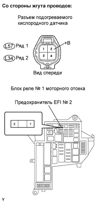 Lexus GS450h GWS191.Система Управления Двигателем 2Gr-Fse.Система Sfi.
Dtc
  P0037  Слабый Ток В Цепи Управления Подогревателем Кислородного Датчика (Датчик 1 Ряда 2)