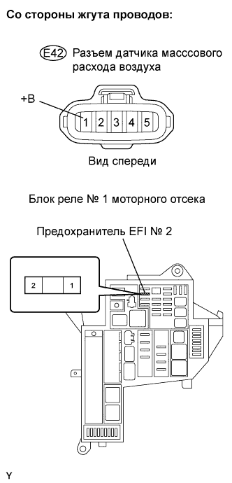Lexus GS450h GWS191.Система Управления Двигателем 2Gr-Fse.Система Sfi.
Dtc
  P0100  Цепь Датчика Массового Или Объемного Расхода Воздуха
