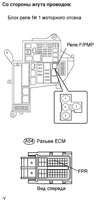 Lexus GS450h GWS191.Система Управления Двигателем 2Gr-Fse.Система Sfi.
Dtc
  P0230  Цепь Низкого Напряжения Топливного Насоса