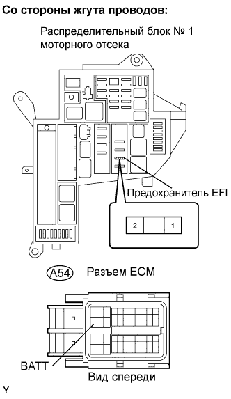 Lexus GS450h GWS191.Система Управления Двигателем 2Gr-Fse.Система Sfi.
Dtc
  P0560  Недопустимое Напряжение В Системе