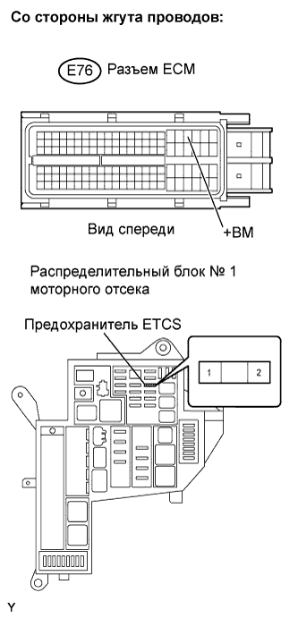Lexus GS450h GWS191.Система Управления Двигателем 2Gr-Fse.Система Sfi.
Dtc
  P2118  Выход Тока Двигателя Привода Дроссельной Заслонки За Пределы Допустимого Диапазона / Недопустимый Режим Работы
