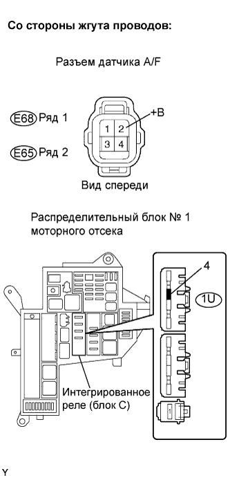 Lexus GS450h GWS191.Система Управления Двигателем 2Gr-Fse.Система Sfi.
Dtc
  P0031  Слабый Ток В Цепи Управления Подогревателем Кислородного Датчика (A/F) (Датчик 1 Ряда 1)