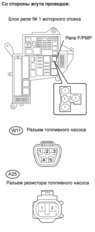 Lexus GS450h GWS191.Система Управления Двигателем 2Gr-Fse.Система Sfi.Система Sfi  Цепь Управления Топливным Насосом