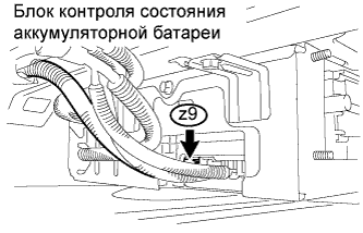 Lexus GS450h GWS191.Управление Гибридной Системой Автомобиля.Система Управления Гибридной Системой.
Dtc
  P0Aa6-526  Повреждение Изоляции В Системе Высоковольтной Аккумуляторной Батареи Гибридной Системы
