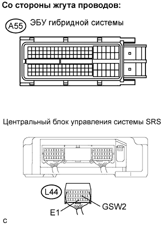Lexus GS450h GWS191.Управление Гибридной Системой Автомобиля.Система Управления Гибридной Системой.
Dtc
  P3107-215  Неисправность В Цепи Связи Эбу Системы Srs