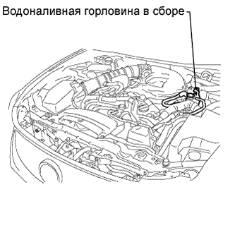 Lexus GS450h GWS191.Управление Гибридной Системой Автомобиля.Система Управления Гибридной Системой.
Dtc
P0A01-725 Диапазон / Характеристики Цепи Датчика Температуры Охлаждающей Жидкости Электронного Блока Двигателя