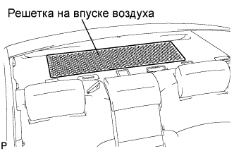 Lexus GS450h GWS191.Управление Гибридной Системой Автомобиля.Система Управления Гибридной Системой.
Dtc
  P0A08-101  Цепь Состояния Преобразователя Постоянного Тока В Постоянный