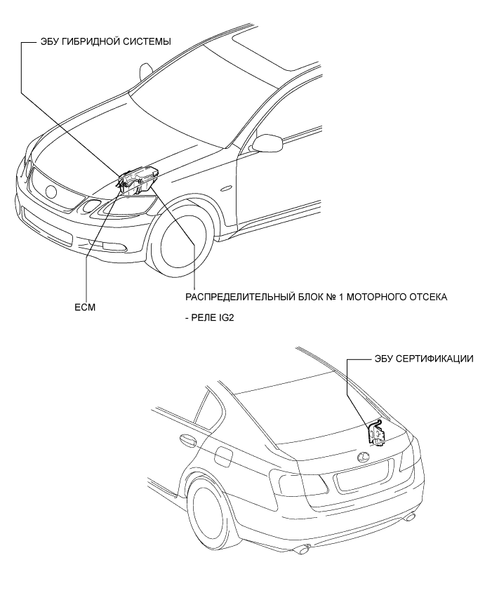 Lexus GS450h GWS191.Система Запуска 2Gr-Fse.Система Посадки И Запуска.Система Посадки И Запуска  Расположение Деталей