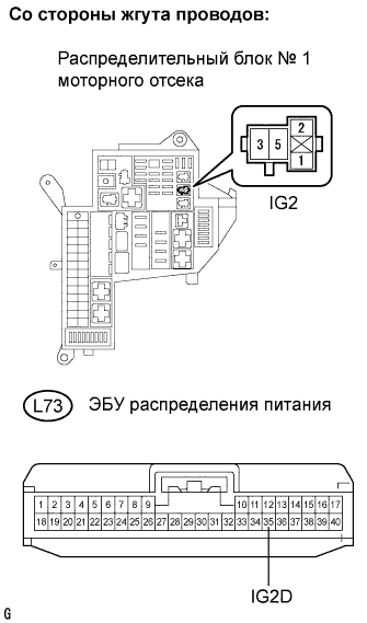 Lexus GS450h GWS191.Система Запуска 2Gr-Fse.Система Посадки И Запуска.
Dtc
  B2273  Сбой Контроля Зажигания 2