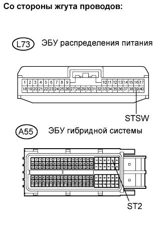 Lexus GS450h GWS191.Система Запуска 2Gr-Fse.Система Посадки И Запуска.Система Посадки И Запуска  Не Включается Режим Источника Питания On (Вкл) (Ready)