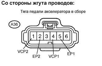 Lexus GS450h GWS191.Управление Гибридной Системой Автомобиля.Система Управления Гибридной Системой.
Dtc
  P2120-152  Цепь Датчика Положения Педали/Дроссельной Заслонки D