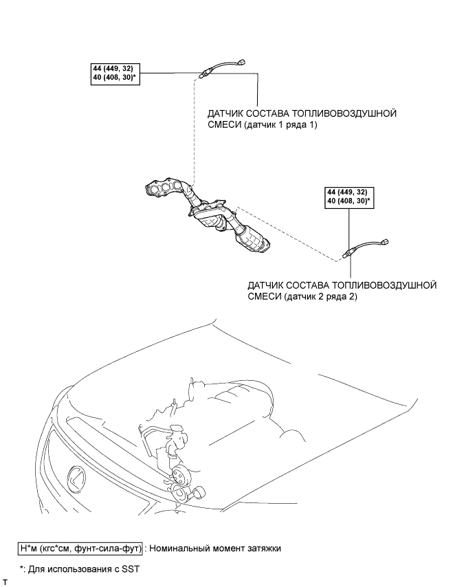Lexus GS450h GWS191.Система Снижения Токсичности Отработавших Газов 2Gr-Fse.Система Снижения Токсичности Отработавших Газов.Датчик Состава Топливовоздушной Смеси  Узлы И Детали