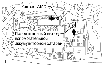 Lexus GS450h GWS191.Управление Гибридной Системой Автомобиля.Система Управления Гибридной Системой.
Dtc
  P0Ae6-225  Низкий Уровень Сигнала В Цепи Управления Контактора Предварительной Зарядки Аккумуляторной Батареи Гибридной Системы