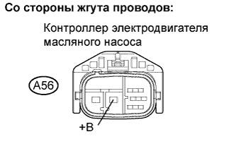Lexus GS450h GWS191.Управление Гибридной Системой Автомобиля.Система Управления Гибридной Системой.
Dtc
  P0868-866  Низкое Давление Трансмиссионной Жидкости