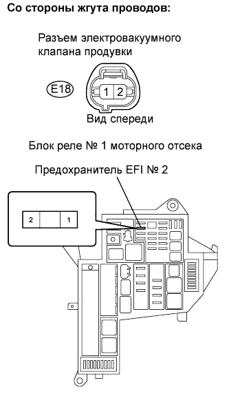 Lexus GS450h GWS191.Система Управления Двигателем 2Gr-Fse.Система Sfi.
Dtc
  P0443  Цепь Клапана Управления Продувкой Системы Улавливания Паров Топлива
