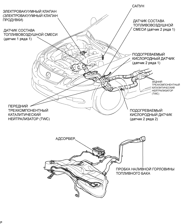 Lexus GS450h GWS191.Система Снижения Токсичности Отработавших Газов 2Gr-Fse.Система Снижения Токсичности Отработавших Газов.Система Снижения Токсичности Отработавших Газов Расположение Деталей