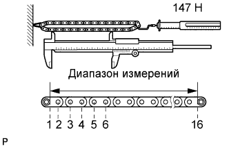Lexus GS450h GWS191.Механическая Часть Двигателя 2Gr-Fse.Двигатель.Блок Двигателя  Проверка