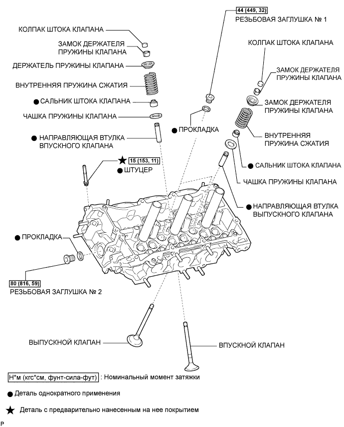 Lexus GS450h GWS191.Механическая Часть Двигателя 2Gr-Fse.Двигатель.Блок Двигателя  Узлы И Детали