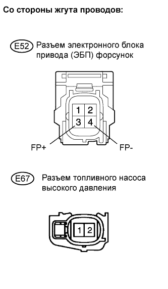 Lexus GS450h GWS191.Система Управления Двигателем 2Gr-Fse.Система Sfi.
Dtc
  P1235  Цепь Топливного Насоса Высокого Давления