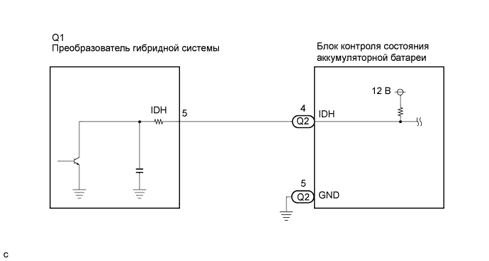 Lexus GS450h GWS191.Управление Гибридной Системой Автомобиля.Система Управления Гибридной Системой.
Dtc
  P2519-766  Цепь Запроса Системы Кондиционирования A