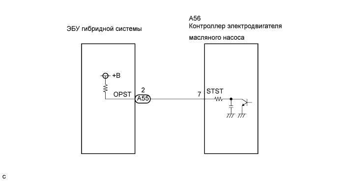 Lexus GS450h GWS191.Управление Гибридной Системой Автомобиля.Система Управления Гибридной Системой.
Dtc
  P2798-858  Низкий Уровень Сигнала Во Вспомогательной Цепи Управления Насосом Подачи Трансмиссионной Жидкости