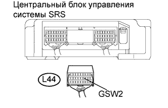 Lexus GS450h GWS191.Управление Гибридной Системой Автомобиля.Система Управления Гибридной Системой.
Dtc
  P3107-214  Неисправность В Цепи Связи Эбу Системы Srs
