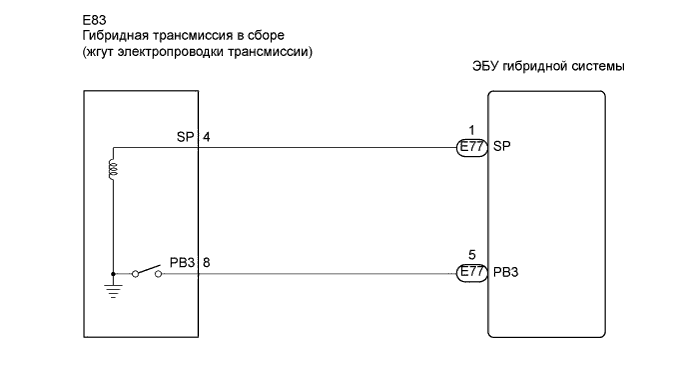 Lexus GS450h GWS191.Управление Гибридной Системой Автомобиля.Система Управления Гибридной Системой.
Dtc
  P0867-876  Давление Трансмиссионной Жидкости