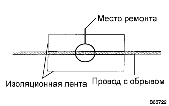 Lexus GS450h GWS191.Аудиовизуальная Система.Аудиовизуальная Система.Антенный Провод В Оконном Стекле  Ремонт