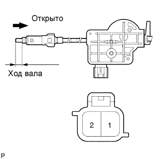 Lexus GS450h GWS191.Капот Двигателя Двери.Механизм Открывания И Доводчик Двери Багажного Отделения.Электродвигатель Системы Фиксации Топливной Крышки В Сборе  Проверка
