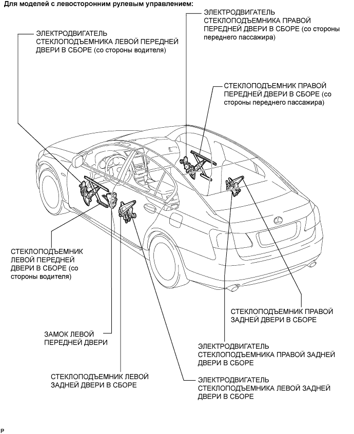 Lexus GS450h GWS191.Ветровое Стекло Оконные Стекла.Система Управления Электрическими Стеклоподъемниками.Система Управления Электрическими Стеклоподъемниками Расположение Деталей