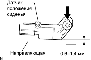 Lexus GS450h GWS191.Сиденья.Система Передних Сидений С Электроприводом (С Системой Запоминания Положений Сидений).Переднее Сиденье В Сборе  Повторная Сборка