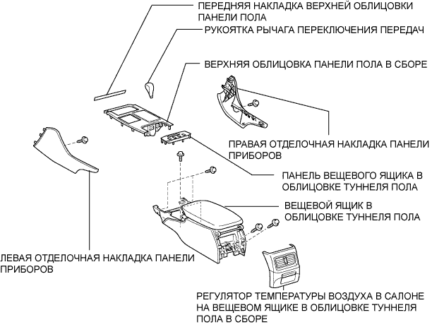 Lexus GS450h GWS191.Панель Приборов.Защитная Накладка Панели Приборов.Вещевой Ящик В Облицовке Туннеля Пола  Узлы И Детали