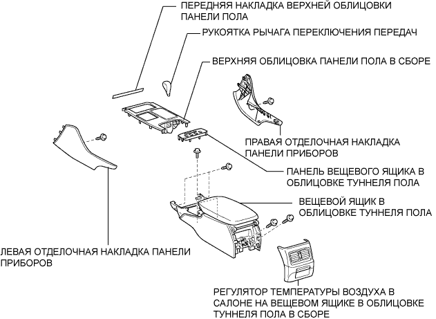 Lexus GS450h GWS191.Внутреннее Оборудование Автомобиля.Система Заднего Солнцезащитного Навеса.Обивка Крыши  Узлы И Детали