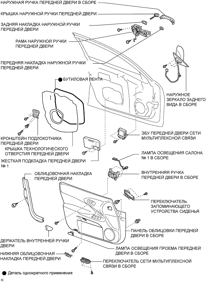Lexus GS450h GWS191.Капот Двигателя Двери.Механизм Открывания И Доводчик Двери Багажного Отделения.Передняя Дверь  Узлы И Детали