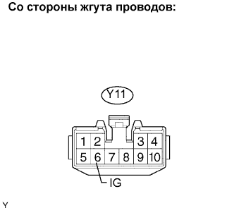 Lexus GS450h GWS191.Люк.Система Люка.Система Люка  Цепь Питания Эбу Люка