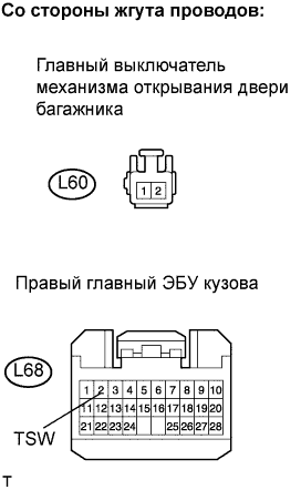 Lexus GS450h GWS191.Капот Двигателя Двери.Механизм Открывания И Доводчик Двери Багажного Отделения.Механизм Открывания И Доводчик Двери Багажного Отделения  Цепь Выключателя Механизма Открывания Двери Багажника