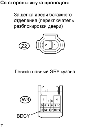 Lexus GS450h GWS191.Капот Двигателя Двери.Механизм Открывания И Доводчик Двери Багажного Отделения.Механизм Открывания И Доводчик Двери Багажного Отделения  Цепь Выключателя Открывания Двери Багажника