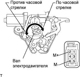 Lexus GS450h GWS191.Капот Двигателя Двери.Механизм Открывания И Доводчик Двери Багажного Отделения.Механизм Доводчика Двери Багажного Отделения В Сборе  Проверка