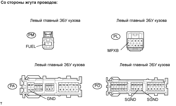 Lexus GS450h GWS191.Капот Двигателя Двери.Механизм Открывания И Доводчик Двери Багажного Отделения.
Dtc
  B2216  Доводчик Двери Багажника Не Работает Надлежащим Образом