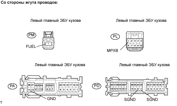 Lexus GS450h GWS191.Капот Двигателя Двери.Механизм Открывания И Доводчик Двери Багажного Отделения.Механизм Открывания И Доводчик Двери Багажного Отделения  Цепь Питания Эбу Распределительного Блока Со Стороны Водителя